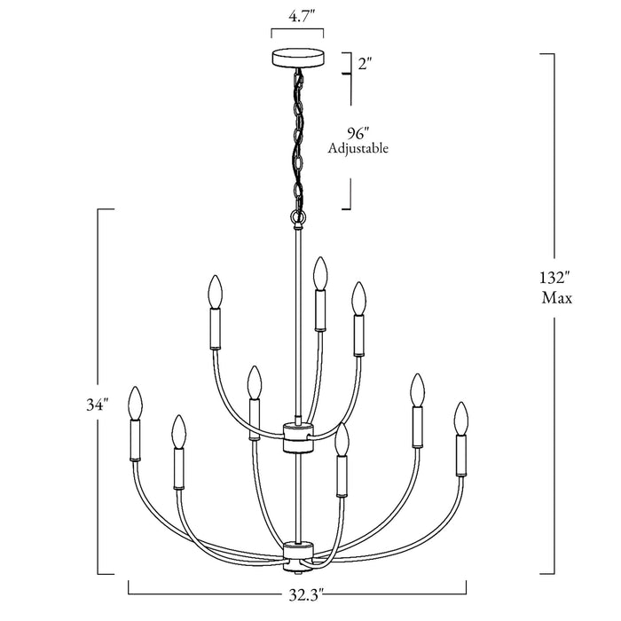 Dusarry 9-Light Black Metal Tiers Chandeliers