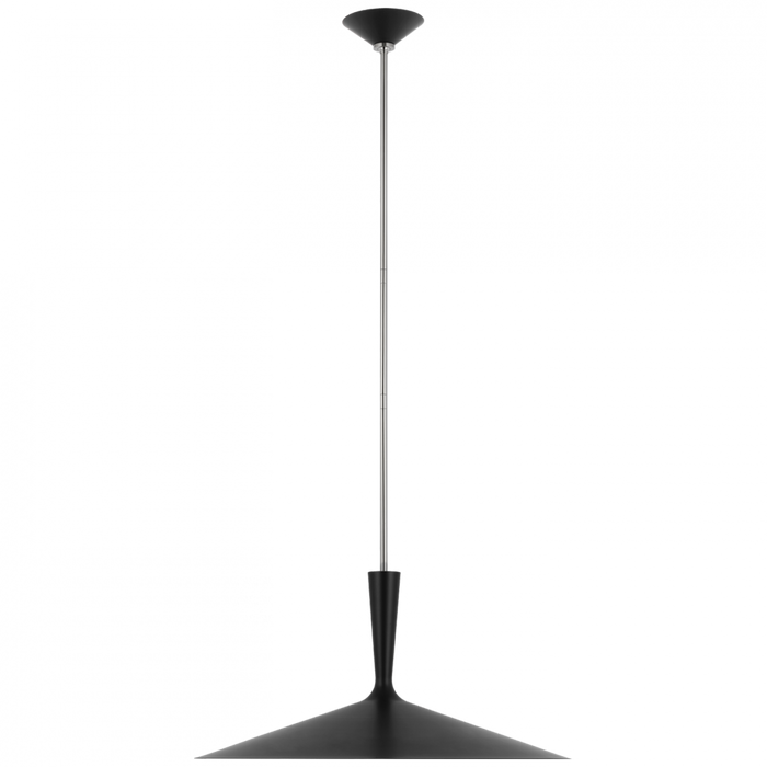 Rosetta