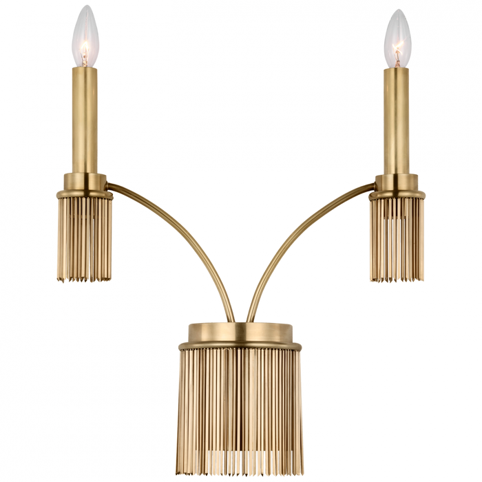 Sutton Double Sconce