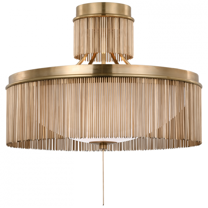 Sutton 21" Flush Mount