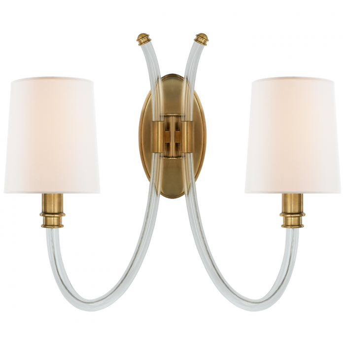 Clarice Double Sconce