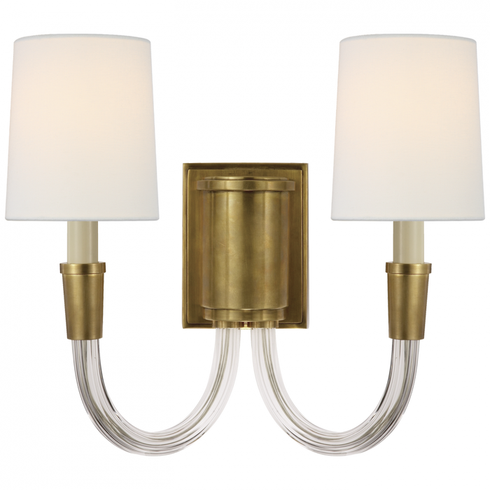 Vivian Double Sconce